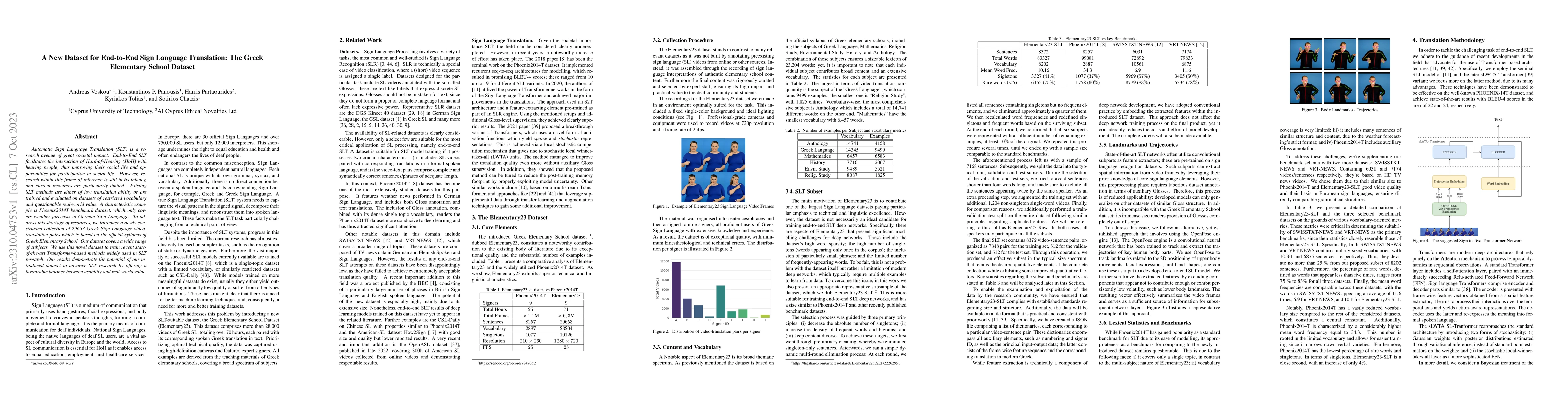 Thumbnail for A New Dataset for End-to-End Sign Language Translation: The Greek
  Elementary School Dataset