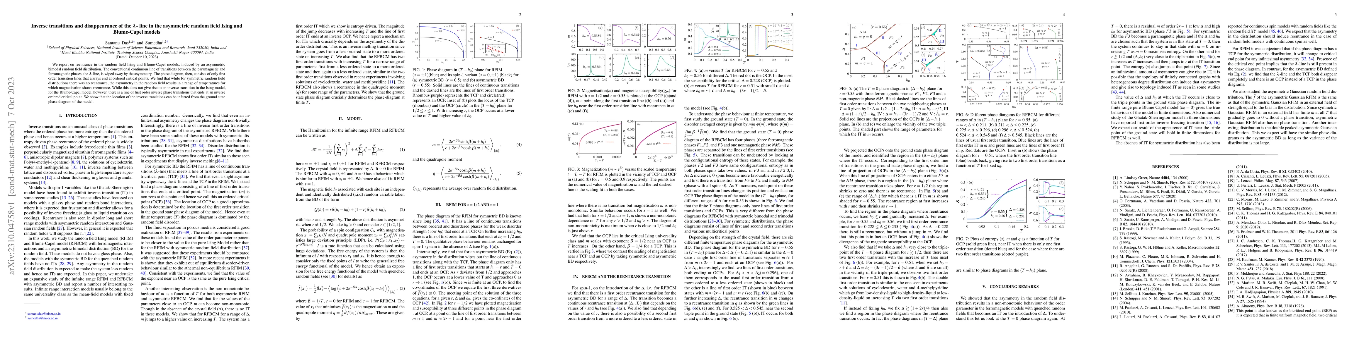 Thumbnail for Inverse transitions and disappearance of the {\lambda}-line in the
  asymmetric random field Ising and Blume-Capel models