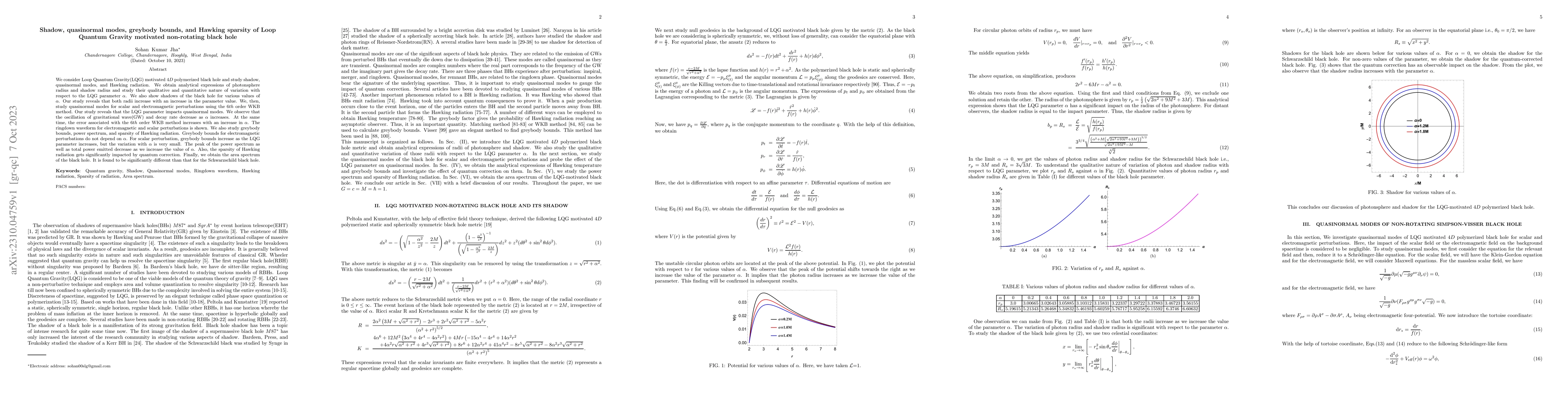Thumbnail for Shadow, quasinormal modes, greybody bounds, and Hawking sparsity of Loop
  Quantum Gravity motivated non-rotating black hole