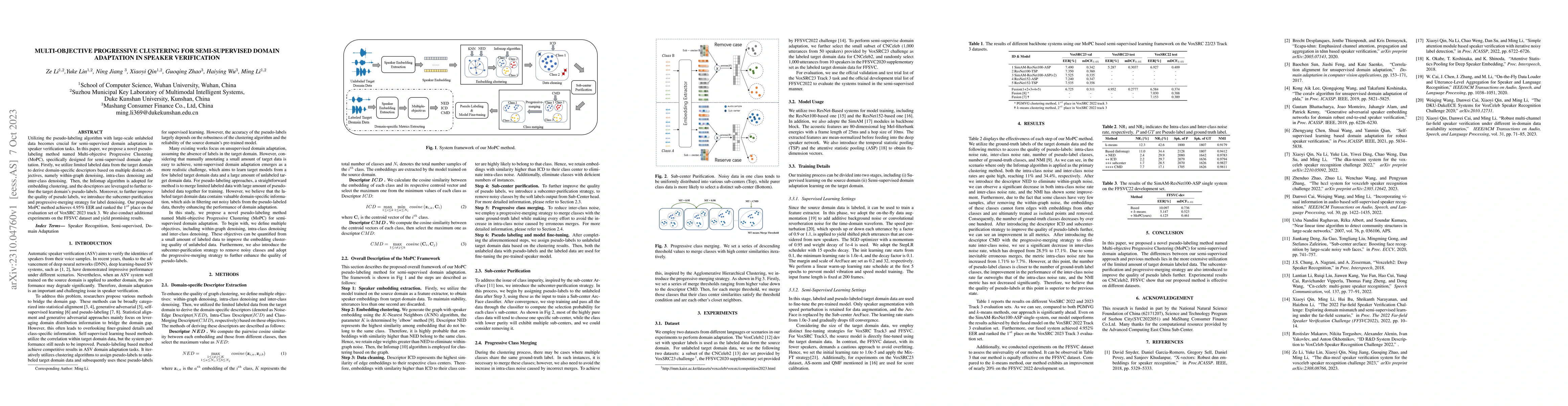 Thumbnail for Multi-objective Progressive Clustering for Semi-supervised Domain
  Adaptation in Speaker Verification