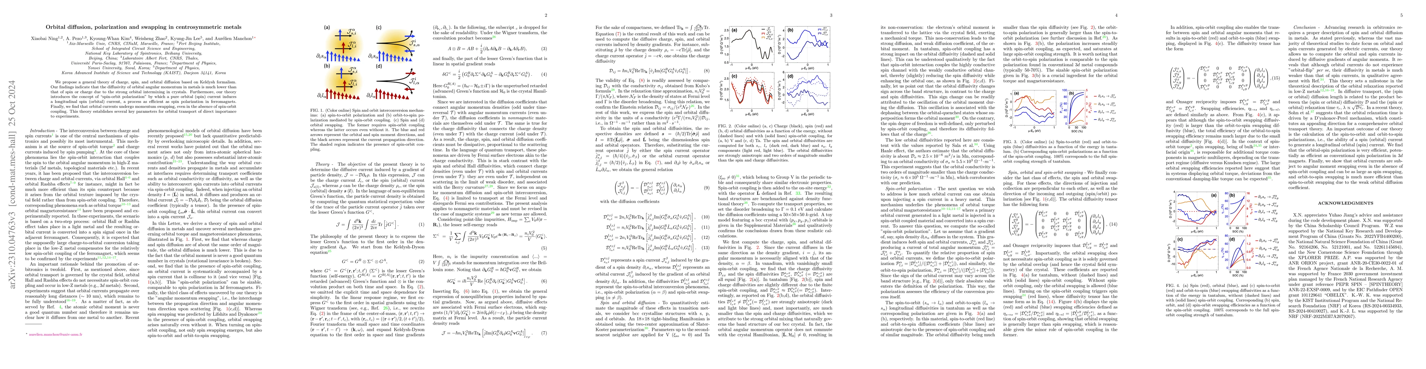 Thumbnail for Orbital diffusion, polarization and swapping in centrosymmetric metals