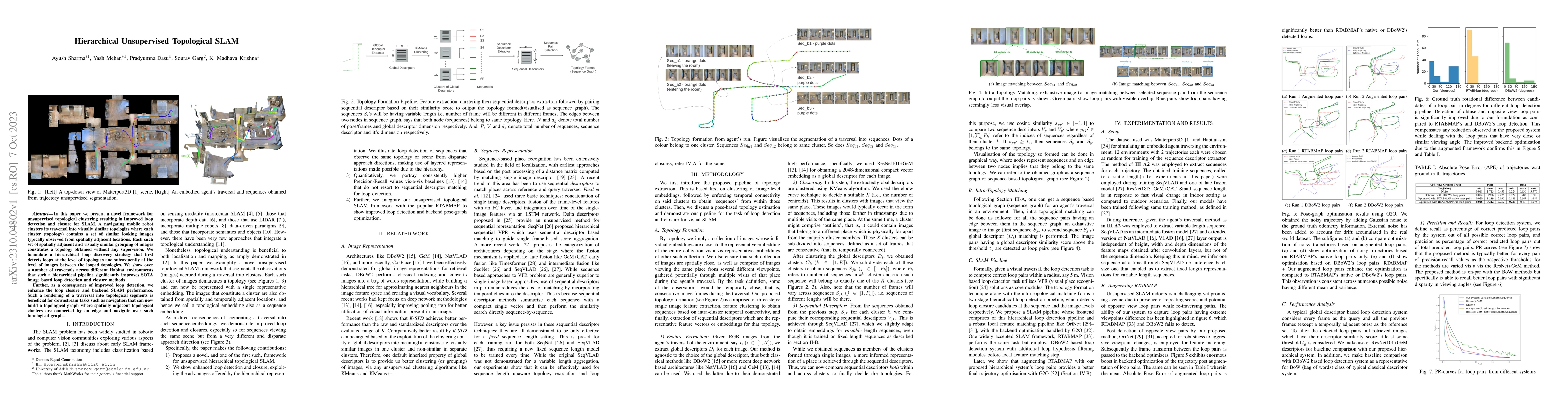 Thumbnail for Hierarchical Unsupervised Topological SLAM