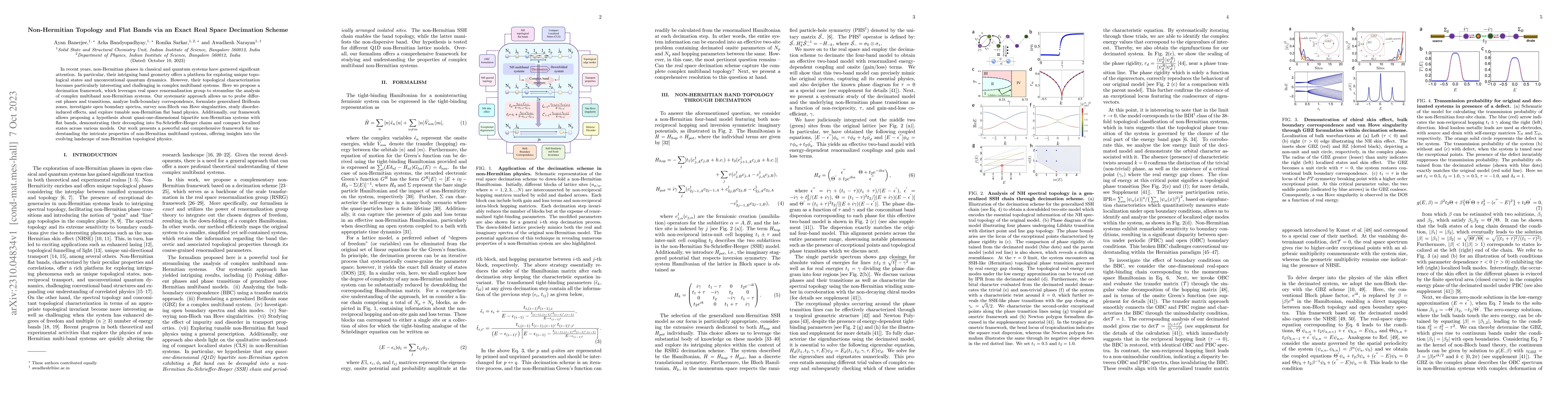 Thumbnail for Non-Hermitian Topology and Flat Bands via an Exact Real Space Decimation
  Scheme