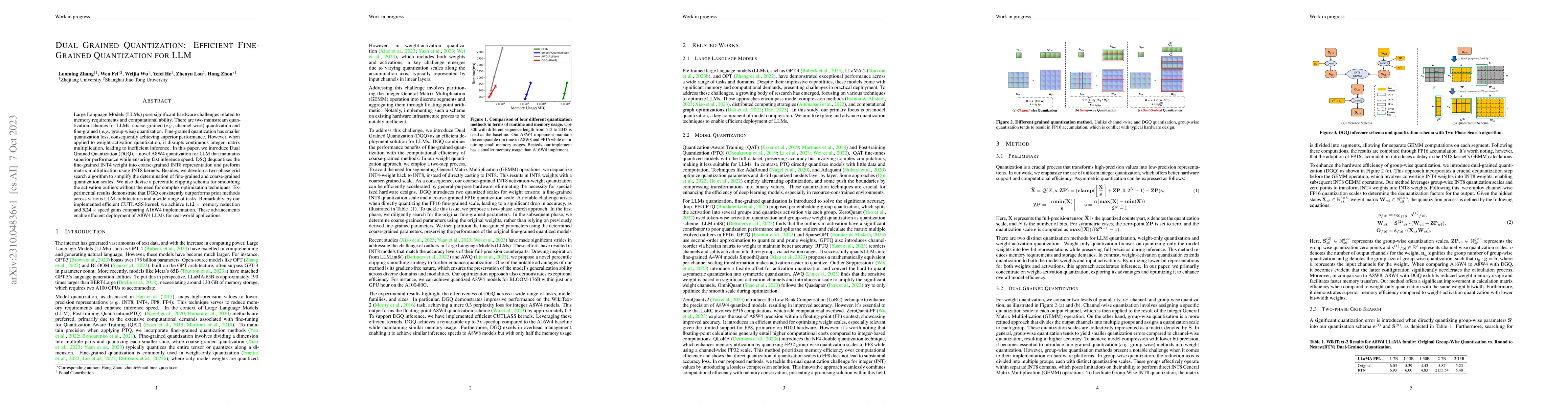 Thumbnail for Dual Grained Quantization: Efficient Fine-Grained Quantization for LLM