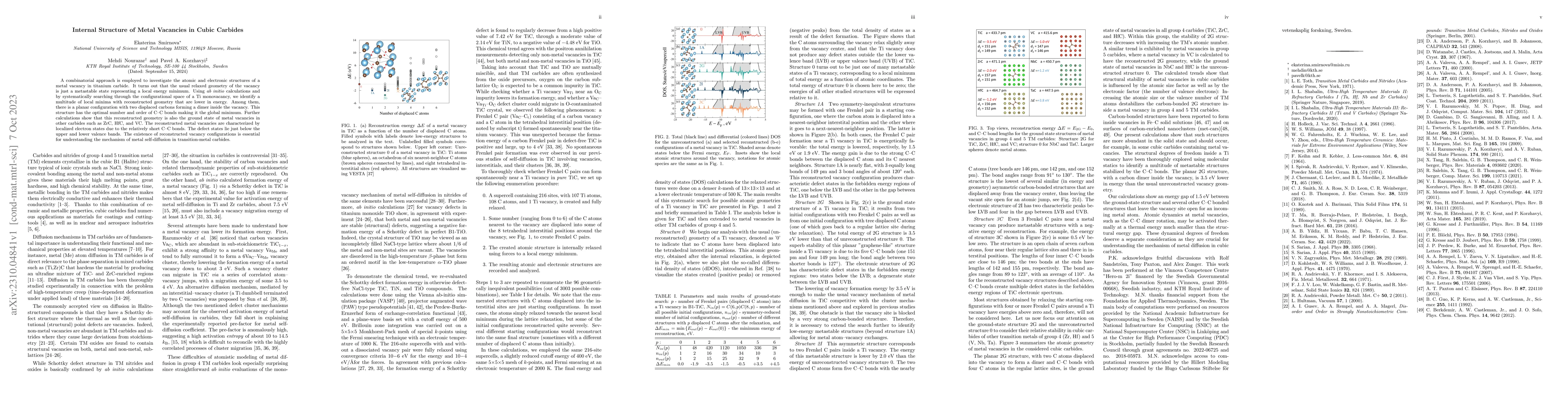 Thumbnail for Internal Structure of Metal Vacancies in Cubic Carbides