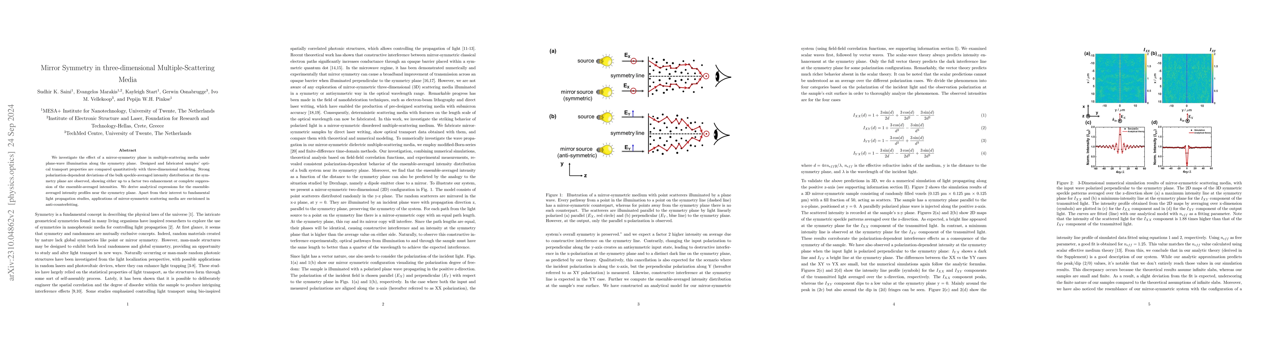 Thumbnail for Mirror Symmetry in three-dimensional Multiple-Scattering Media