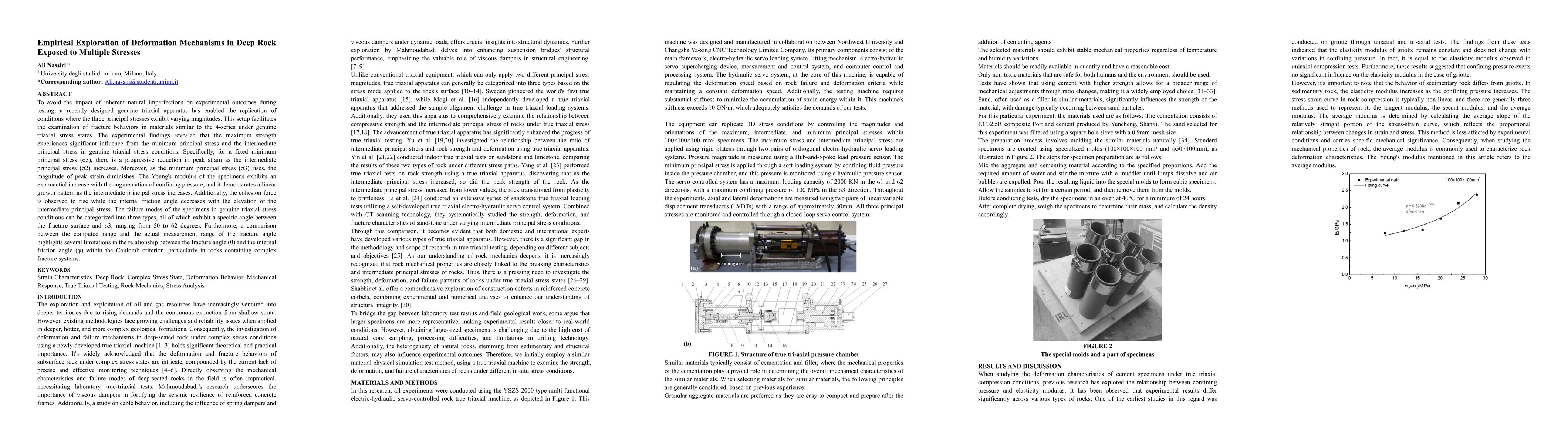 Thumbnail for Empirical Exploration of Deformation Mechanisms in Deep Rock Exposed to
  Multiple Stresses
