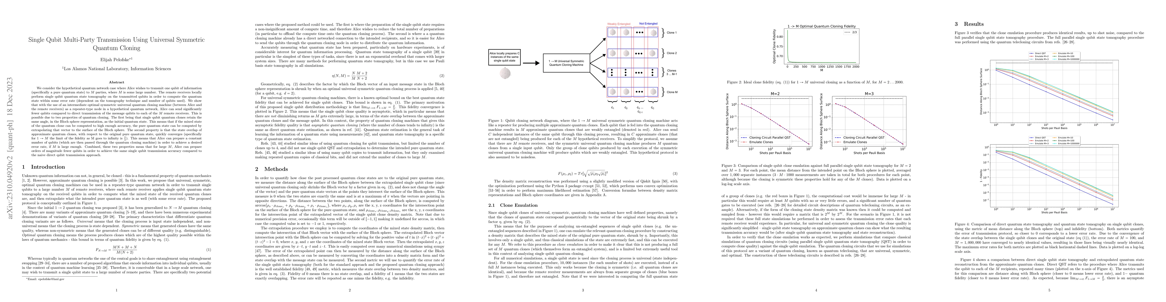 Thumbnail for Single Qubit Multi-Party Transmission Using Universal Symmetric Quantum
  Cloning