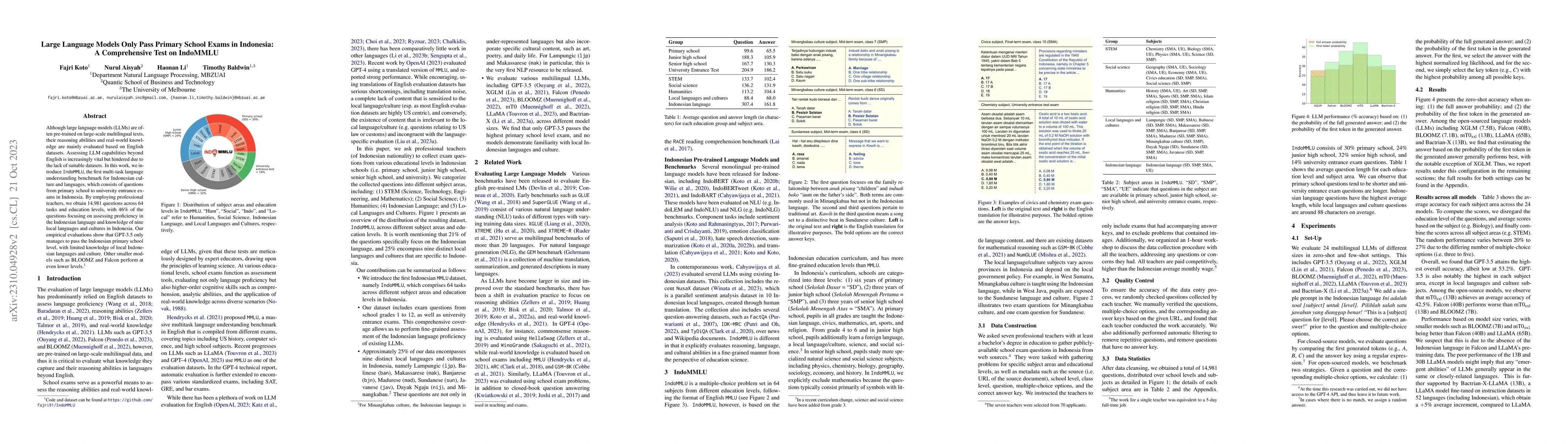 Thumbnail for Large Language Models Only Pass Primary School Exams in Indonesia: A
  Comprehensive Test on IndoMMLU