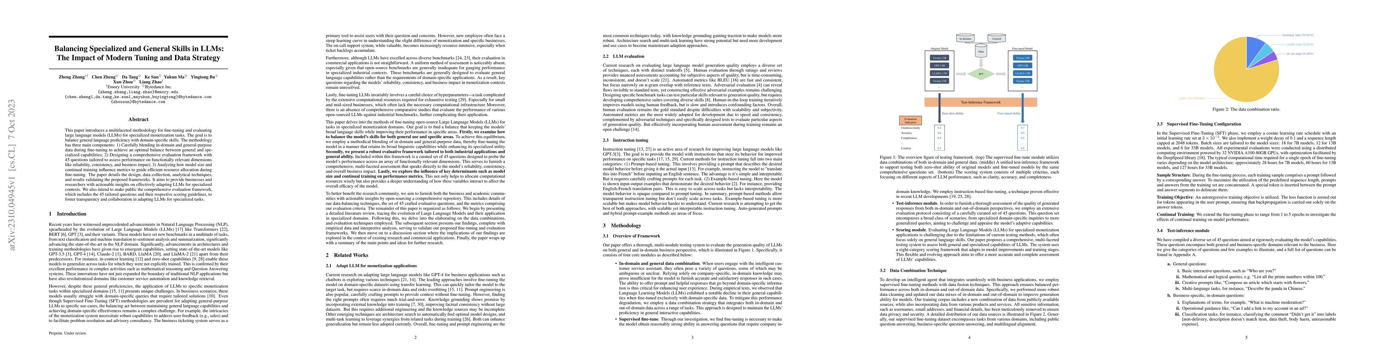 Thumbnail for Balancing Specialized and General Skills in LLMs: The Impact of Modern
  Tuning and Data Strategy