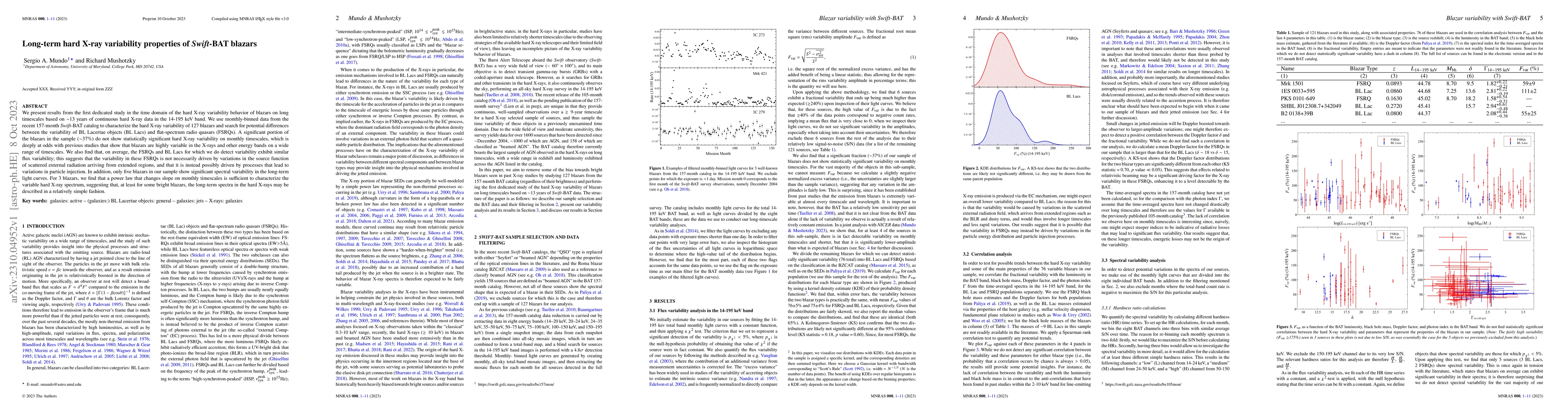 Thumbnail for Long-term hard X-ray variability properties of Swift-BAT blazars
