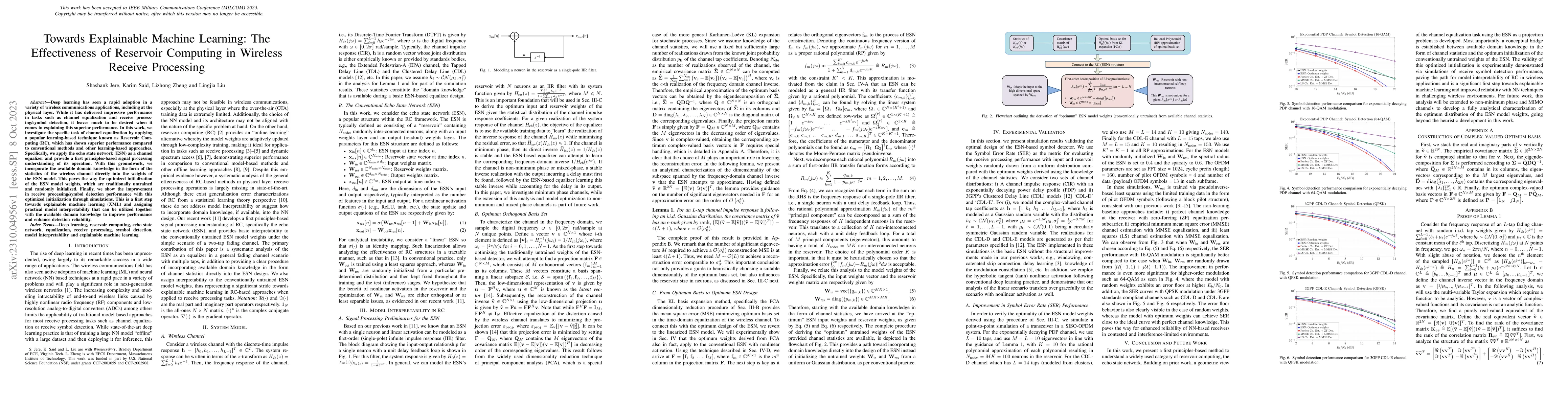 Thumbnail for Towards Explainable Machine Learning: The Effectiveness of Reservoir
  Computing in Wireless Receive Processing