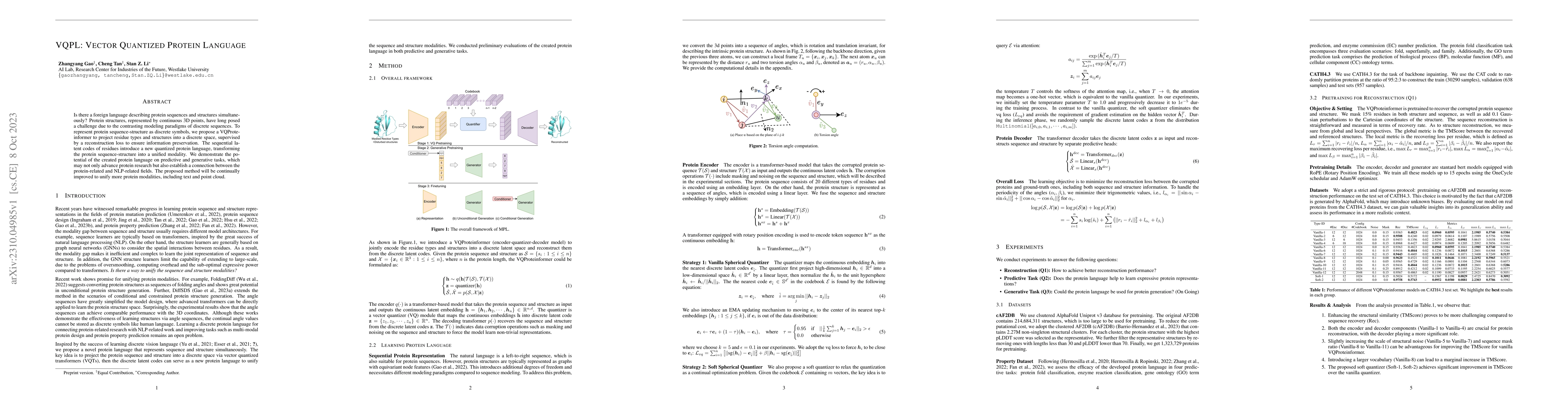 Thumbnail for VQPL: Vector Quantized Protein Language