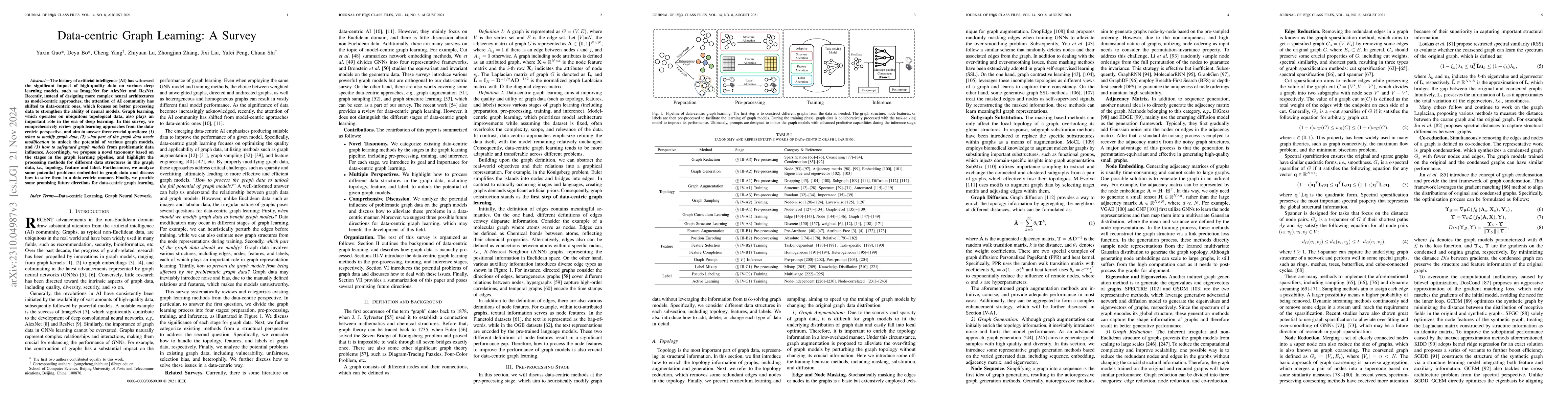 Thumbnail for Data-centric Graph Learning: A Survey