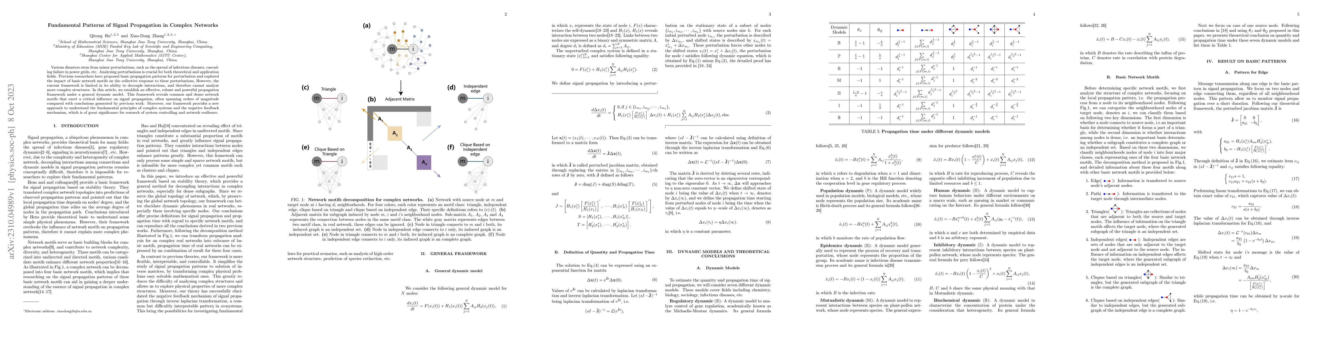 Thumbnail for Fundamental Patterns of Signal Propagation in Complex Networks