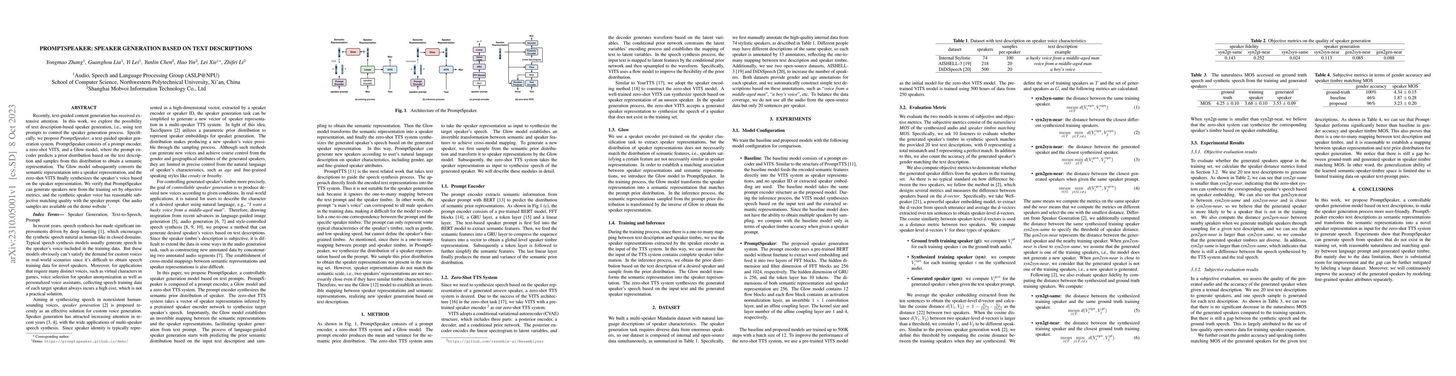 Thumbnail for PromptSpeaker: Speaker Generation Based on Text Descriptions