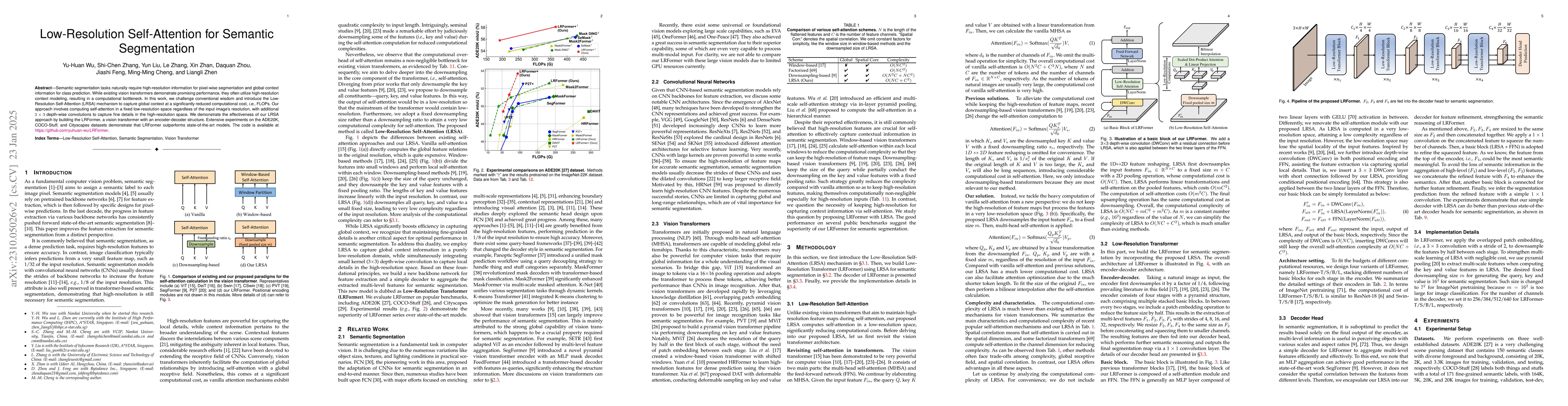 Thumbnail for Low-Resolution Self-Attention for Semantic Segmentation