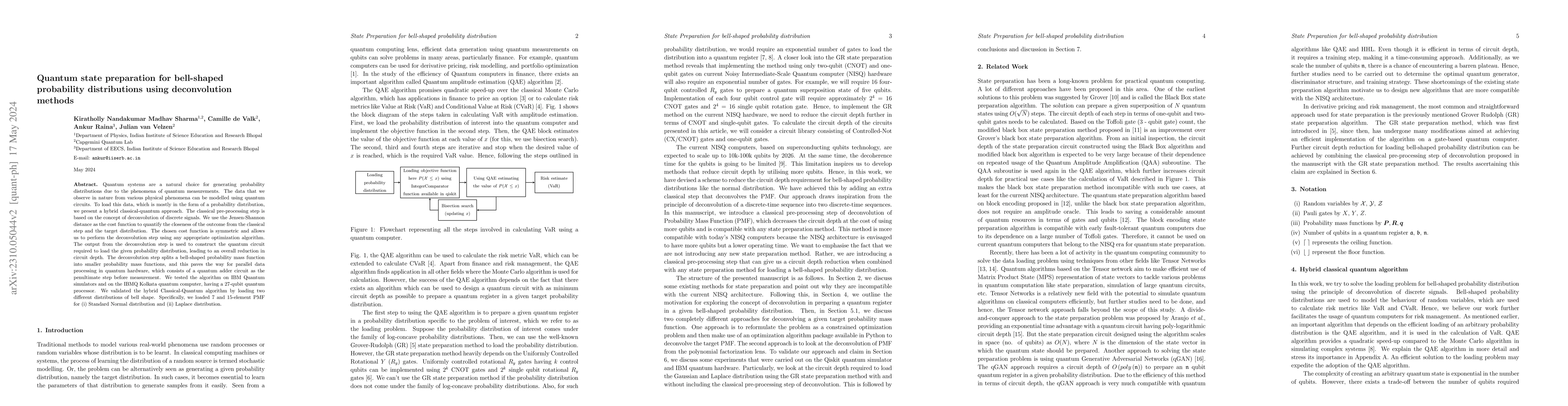 Thumbnail for Quantum state preparation for bell-shaped probability distributions
  using deconvolution methods
