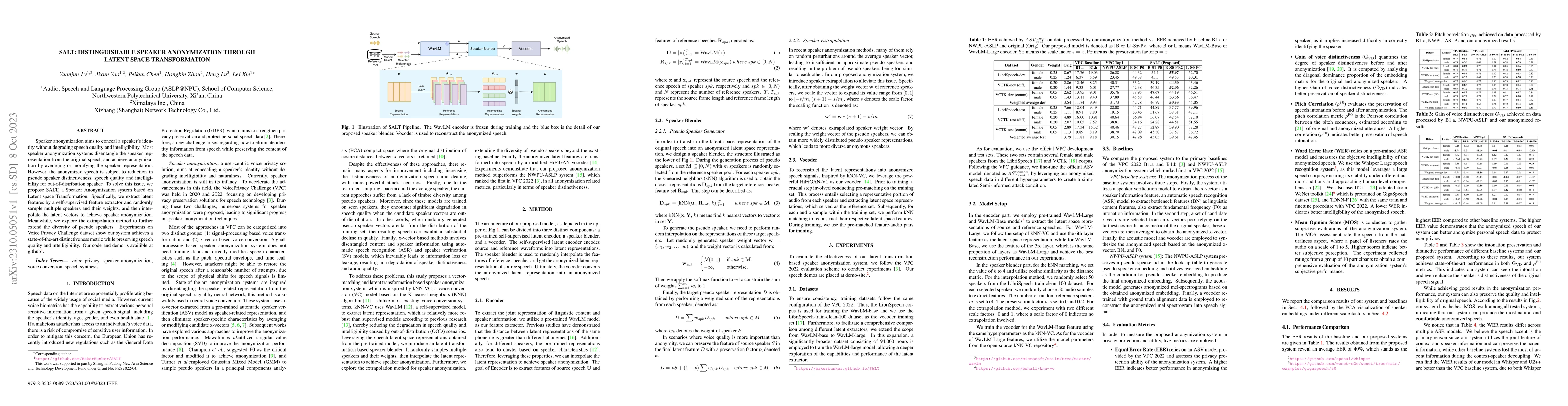 Thumbnail for SALT: Distinguishable Speaker Anonymization Through Latent Space
  Transformation