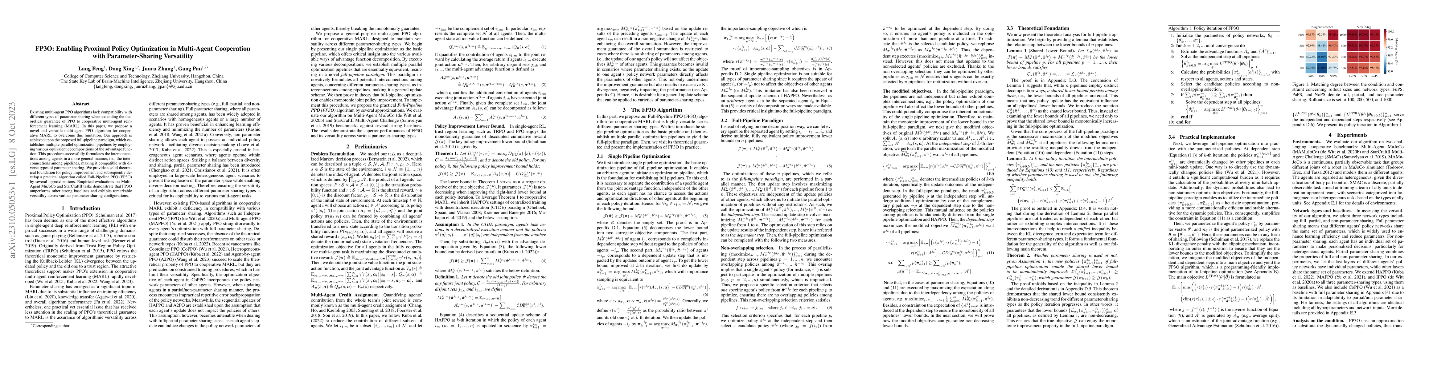Thumbnail for FP3O: Enabling Proximal Policy Optimization in Multi-Agent Cooperation
  with Parameter-Sharing Versatility