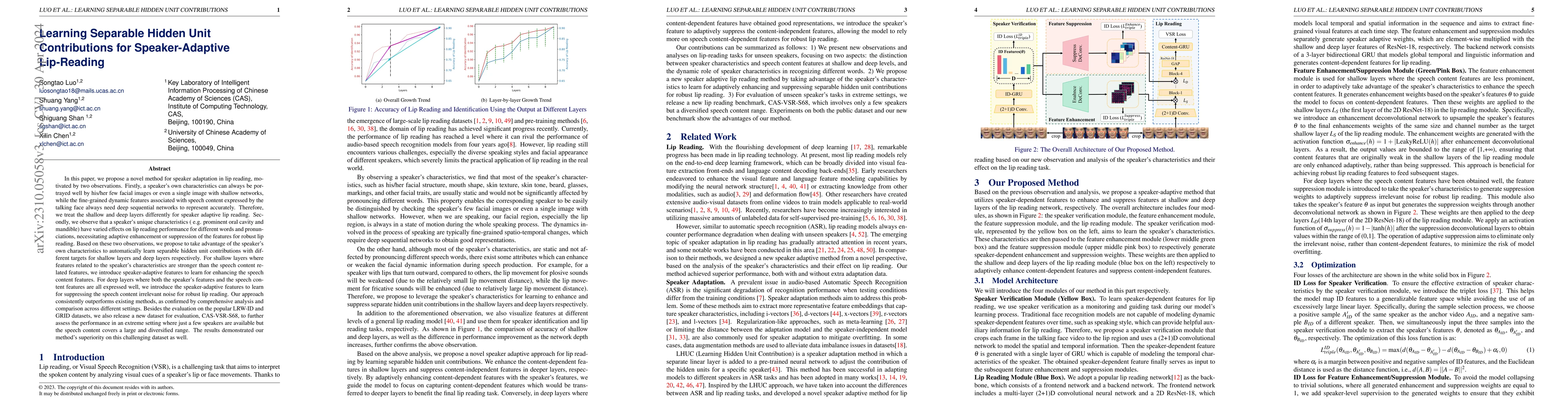 Thumbnail for Learning Separable Hidden Unit Contributions for Speaker-Adaptive
  Lip-Reading