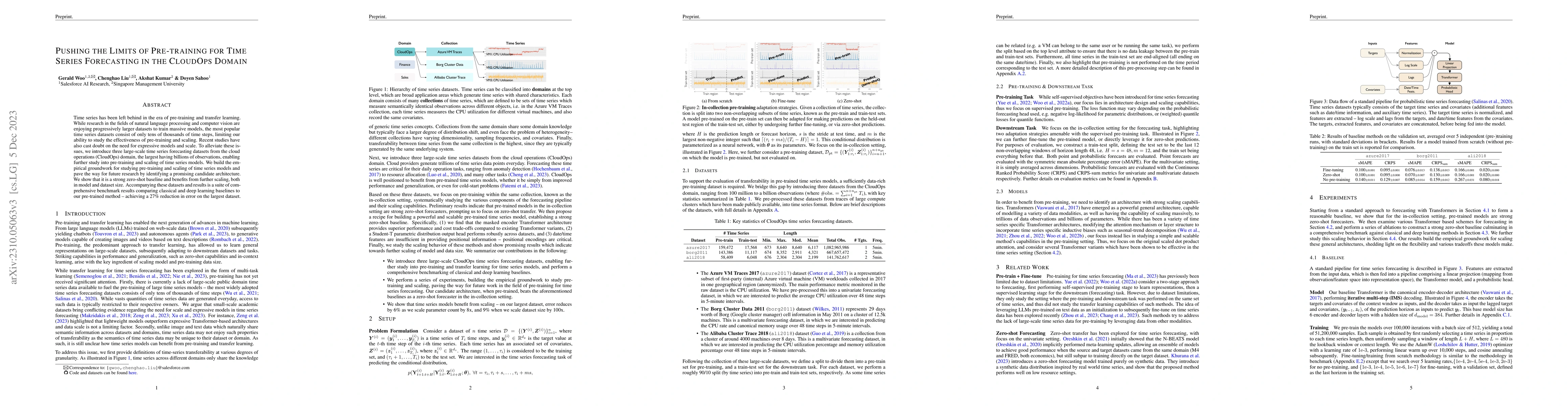 Thumbnail for Pushing the Limits of Pre-training for Time Series Forecasting in the
  CloudOps Domain