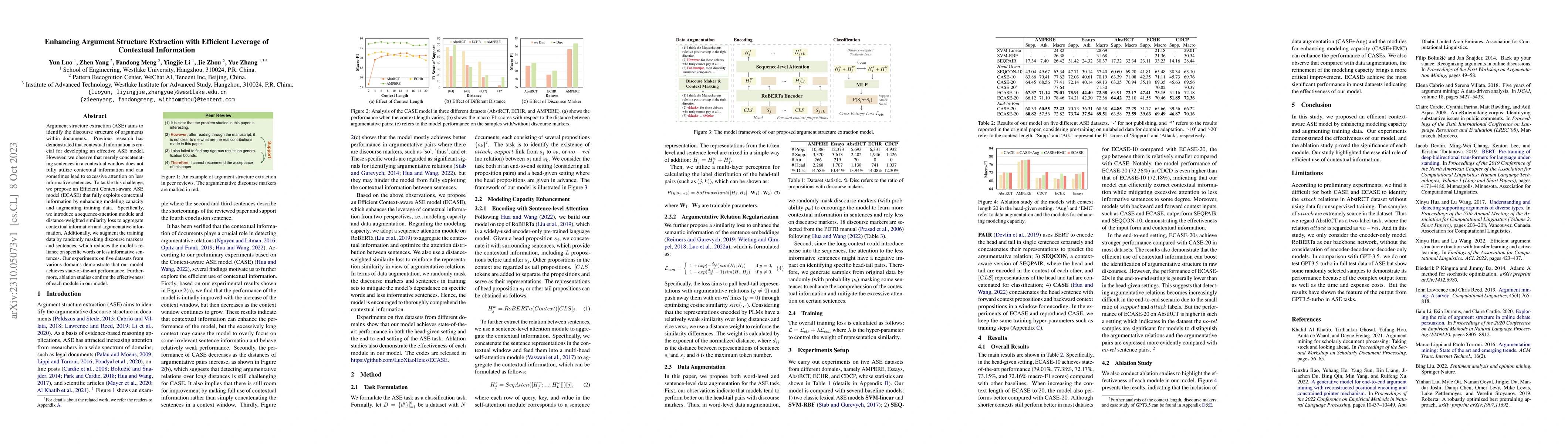 Thumbnail for Enhancing Argument Structure Extraction with Efficient Leverage of
  Contextual Information