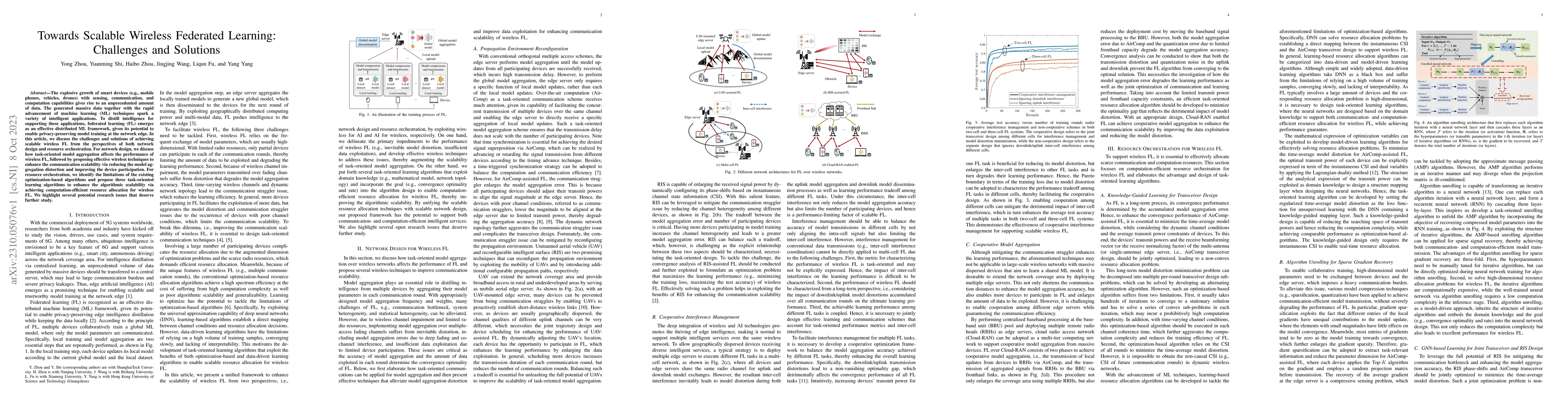 Thumbnail for Towards Scalable Wireless Federated Learning: Challenges and Solutions