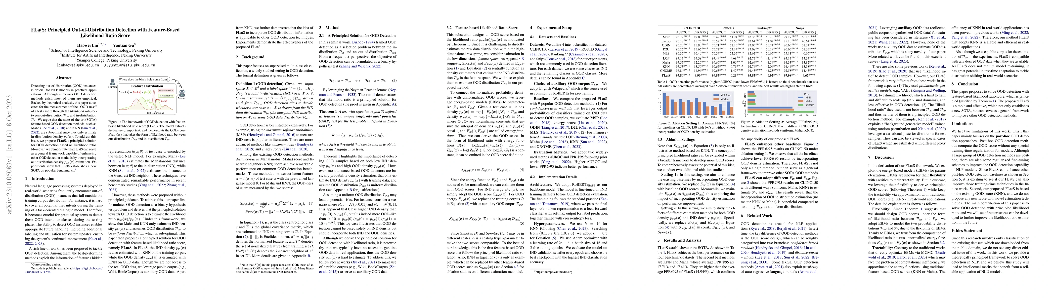 Thumbnail for FLatS: Principled Out-of-Distribution Detection with Feature-Based
  Likelihood Ratio Score
