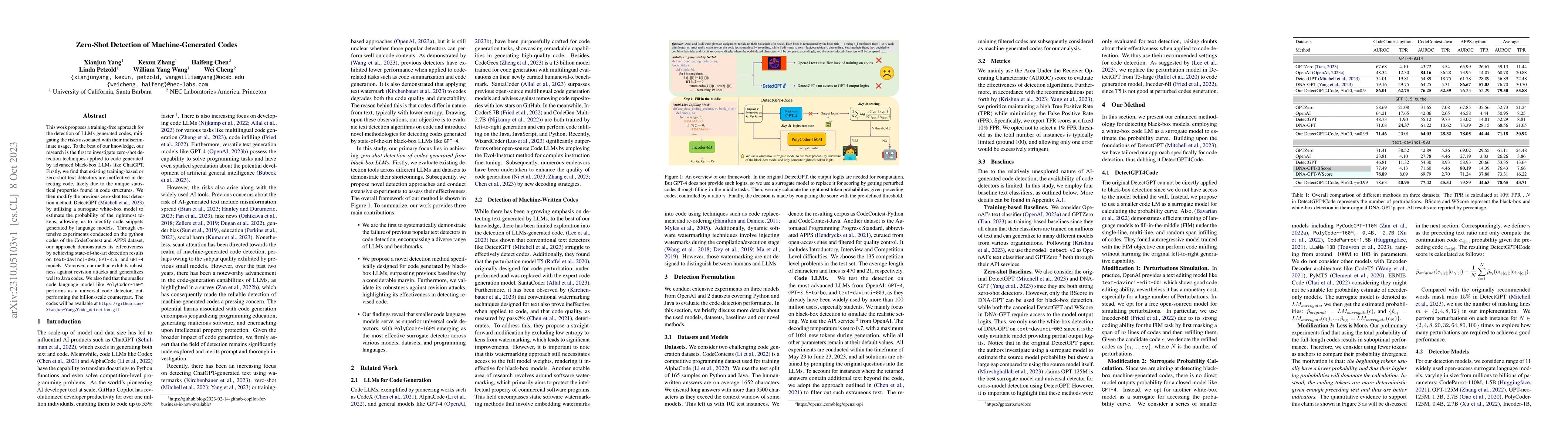 Thumbnail for Zero-Shot Detection of Machine-Generated Codes