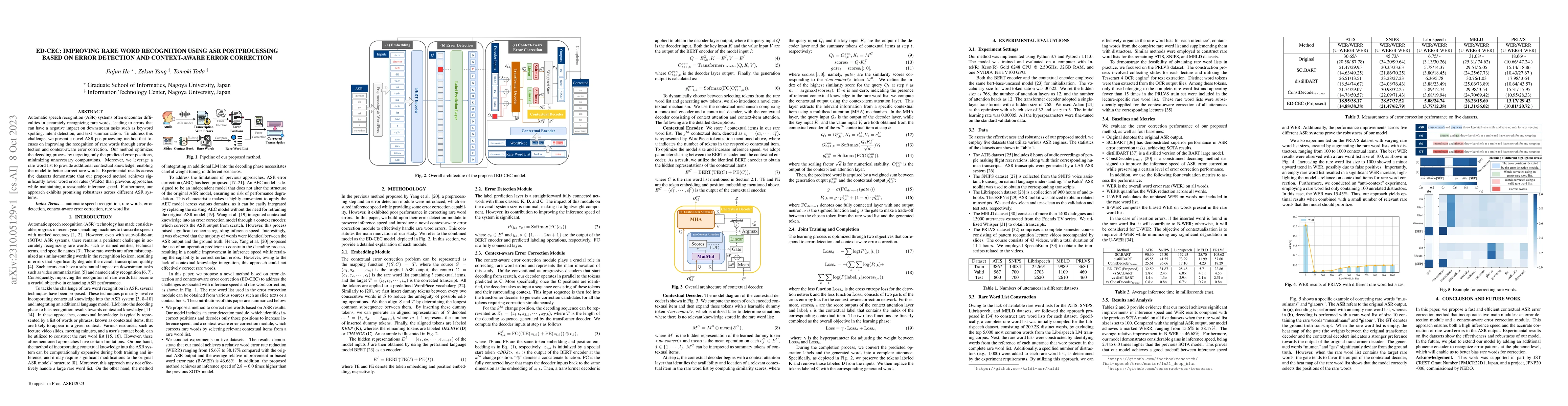 Thumbnail for ed-cec: improving rare word recognition using asr postprocessing based
  on error detection and context-aware error correction