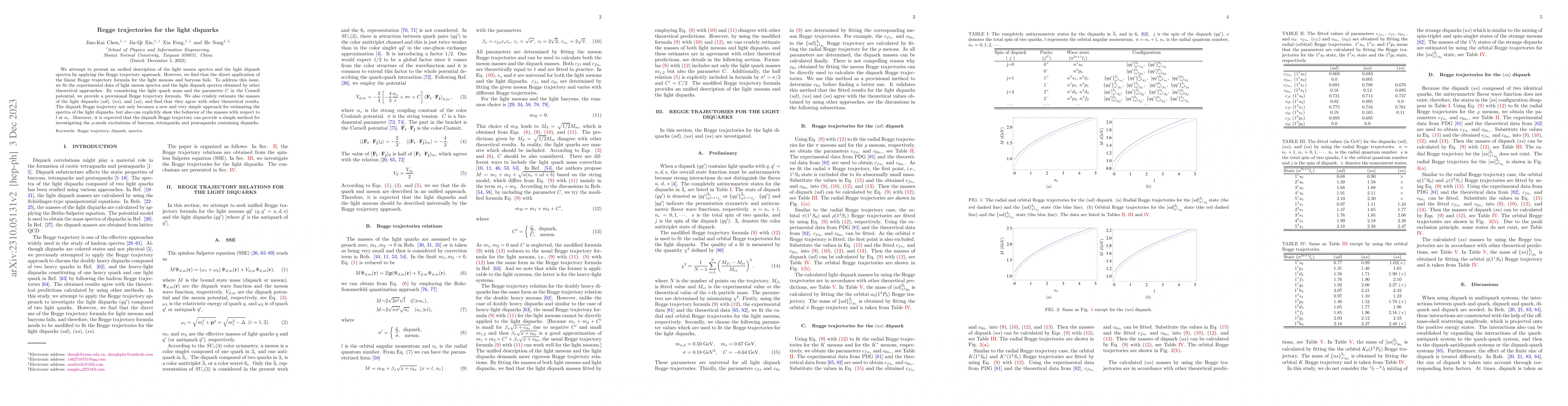 Thumbnail for Regge trajectories for the light diquarks