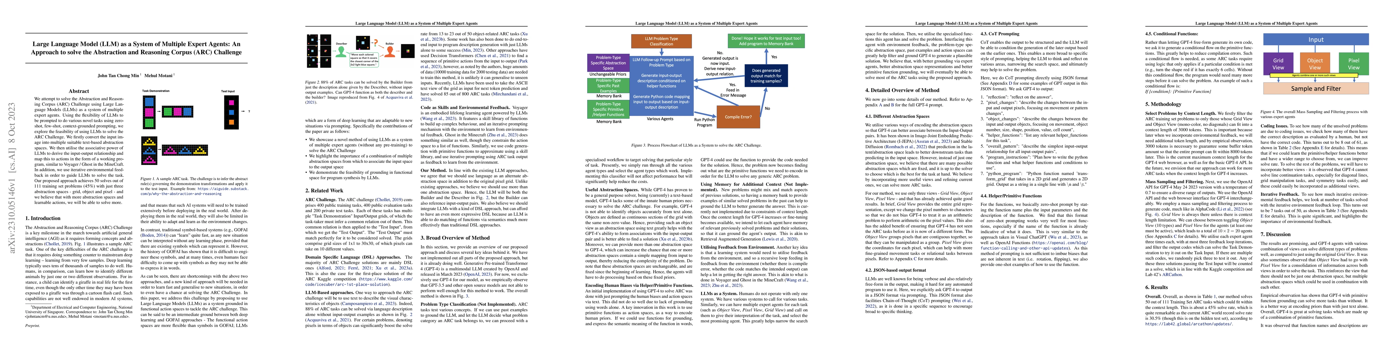 Thumbnail for Large Language Model (LLM) as a System of Multiple Expert Agents: An
  Approach to solve the Abstraction and Reasoning Corpus (ARC) Challenge