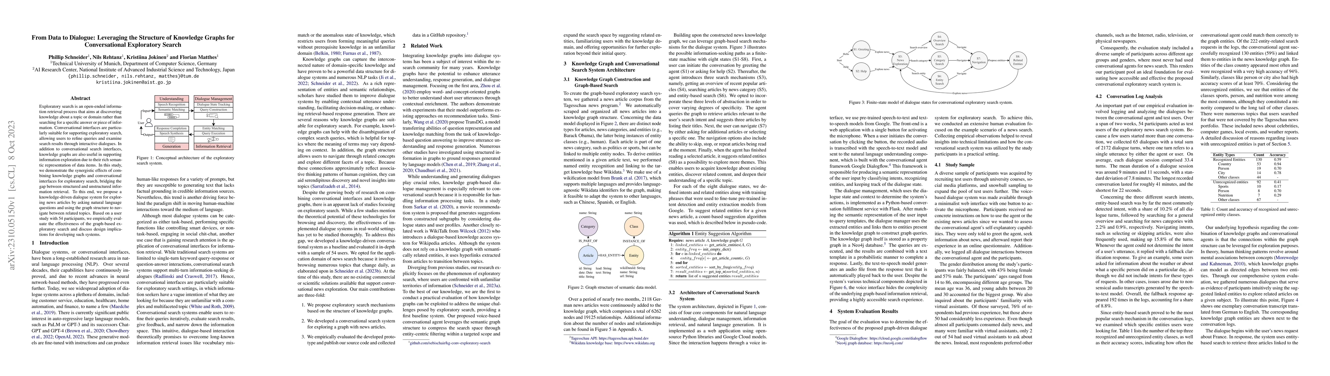 Thumbnail for From Data to Dialogue: Leveraging the Structure of Knowledge Graphs for
  Conversational Exploratory Search