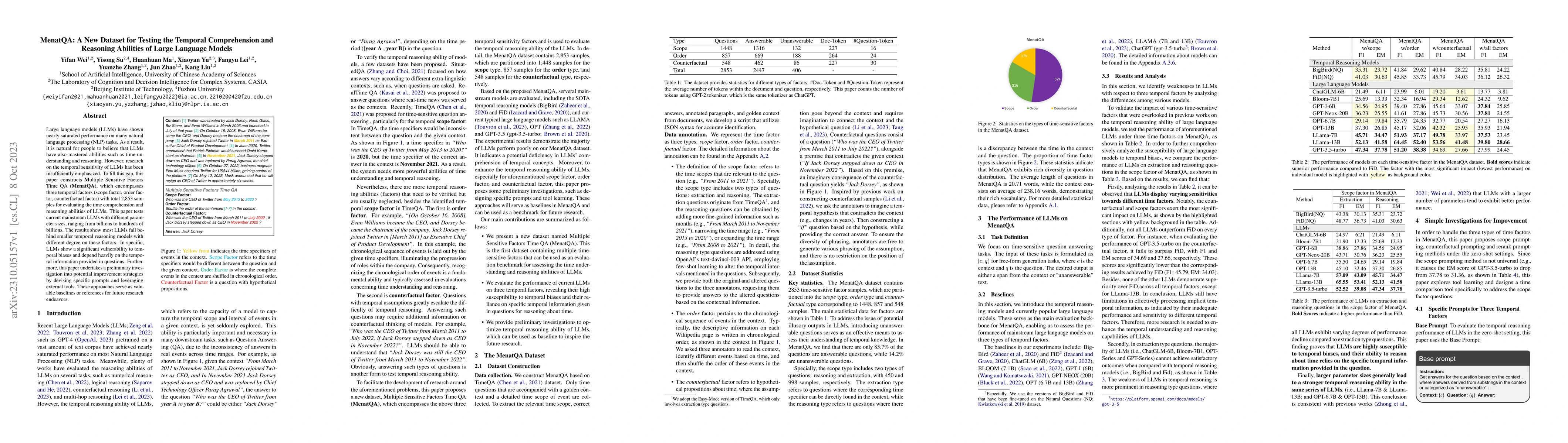 Thumbnail for MenatQA: A New Dataset for Testing the Temporal Comprehension and
  Reasoning Abilities of Large Language Models