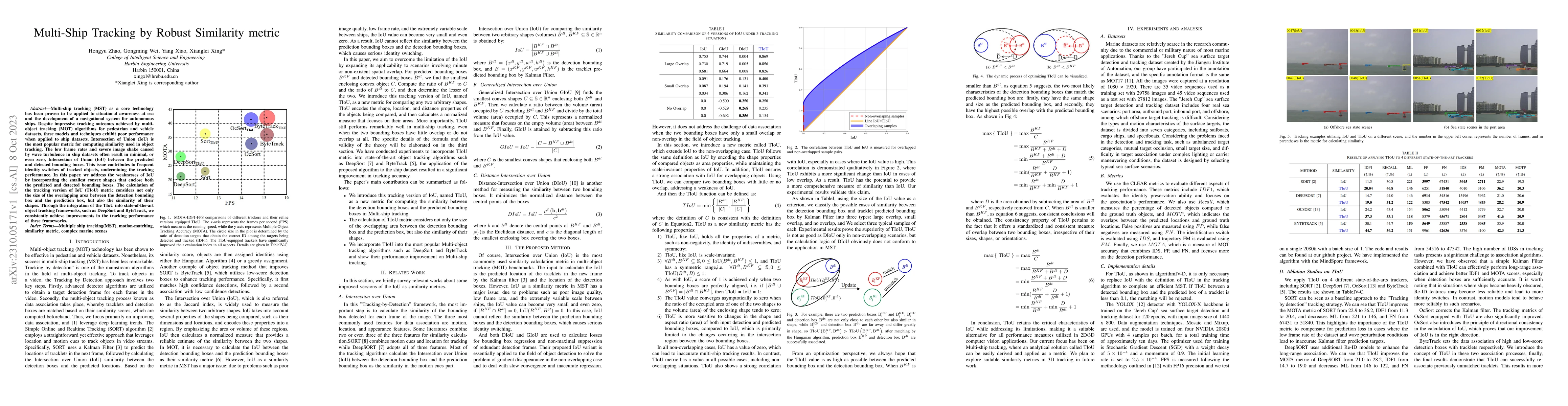 Thumbnail for Multi-Ship Tracking by Robust Similarity metric