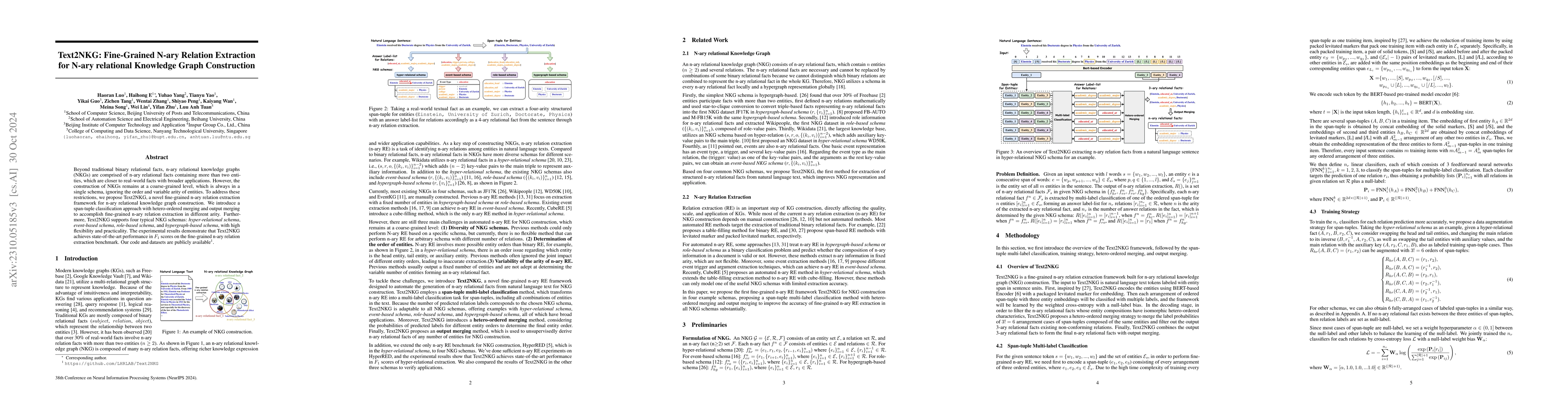 Thumbnail for Text2NKG: Fine-Grained N-ary Relation Extraction for N-ary relational
  Knowledge Graph Construction