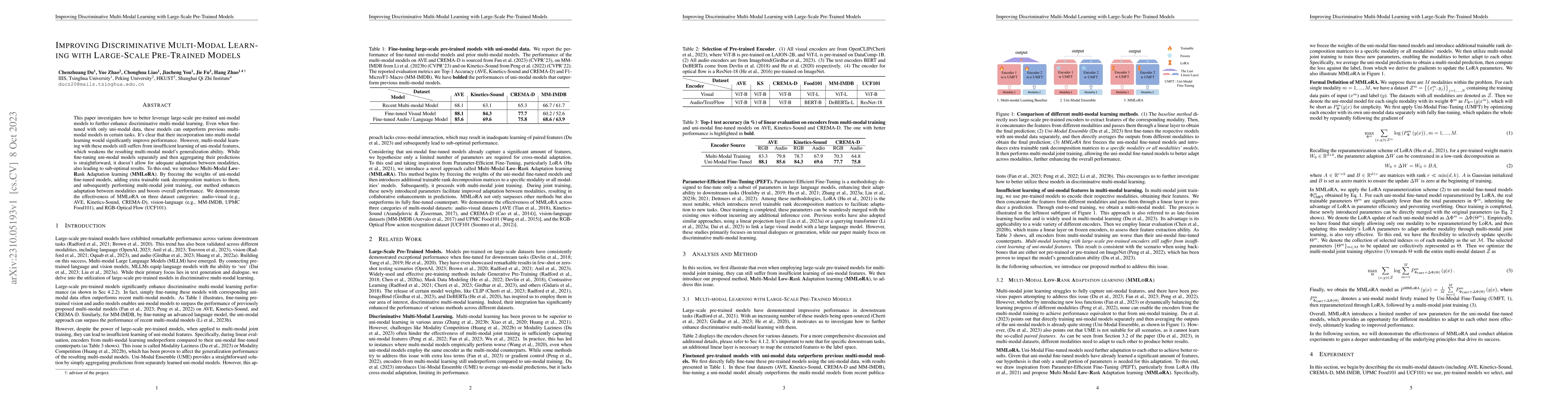 Thumbnail for Improving Discriminative Multi-Modal Learning with Large-Scale
  Pre-Trained Models