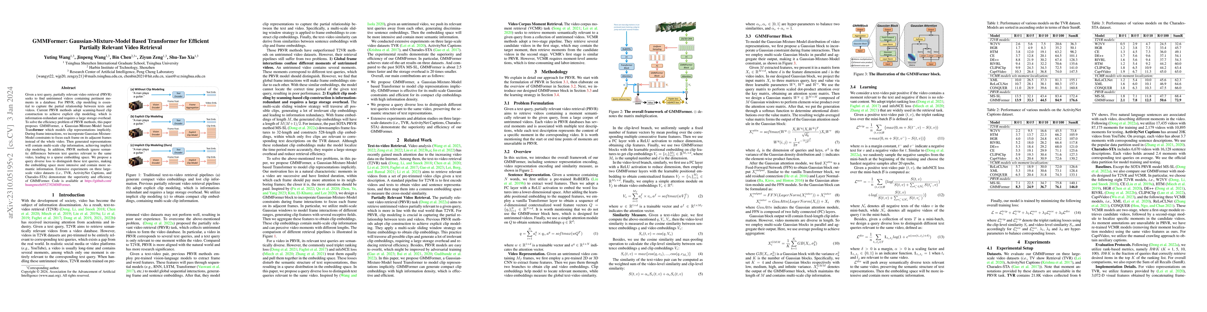 Thumbnail for GMMFormer: Gaussian-Mixture-Model Based Transformer for Efficient
  Partially Relevant Video Retrieval