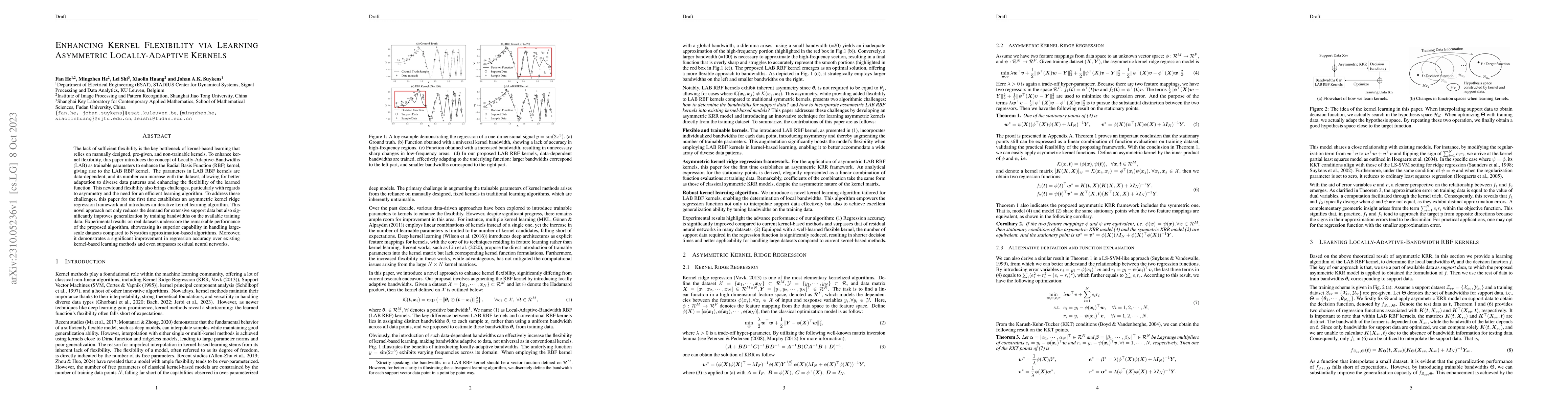 Thumbnail for Enhancing Kernel Flexibility via Learning Asymmetric Locally-Adaptive
  Kernels