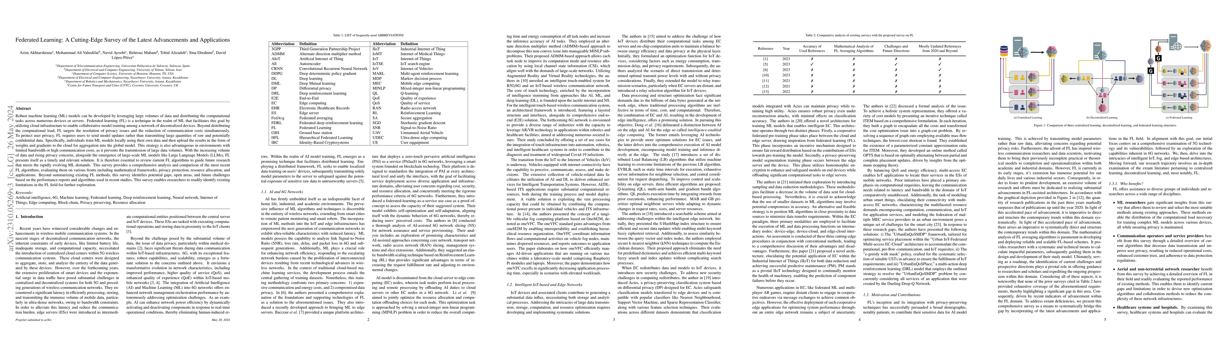 Thumbnail for Federated Learning: A Cutting-Edge Survey of the Latest Advancements and
  Applications