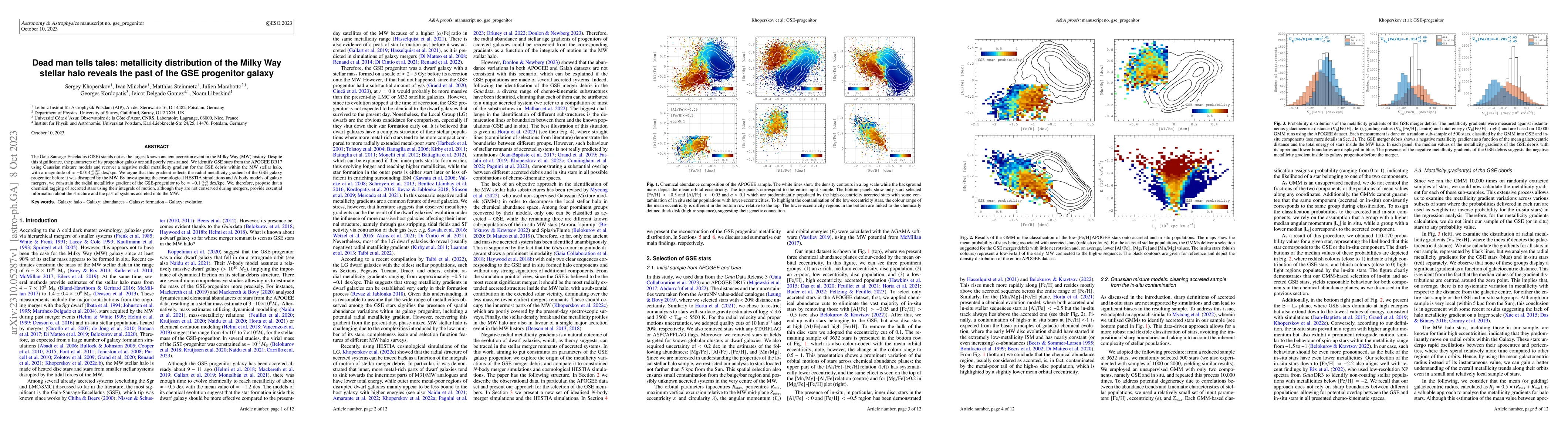 Thumbnail for Dead man tells tales: metallicity distribution of the Milky Way stellar
  halo reveals the past of the GSE progenitor galaxy