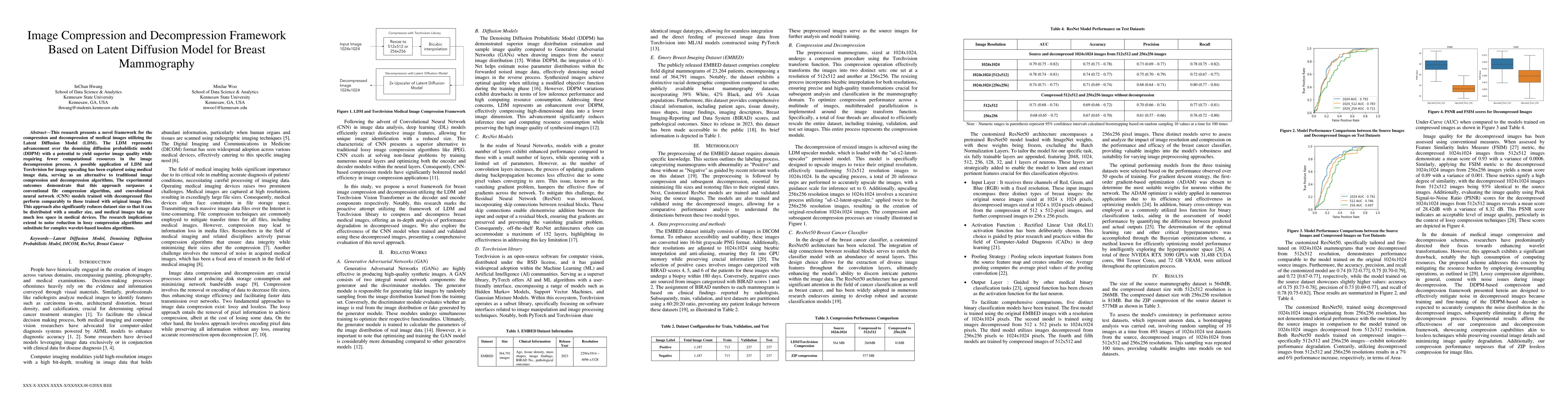 Thumbnail for Image Compression and Decompression Framework Based on Latent Diffusion
  Model for Breast Mammography