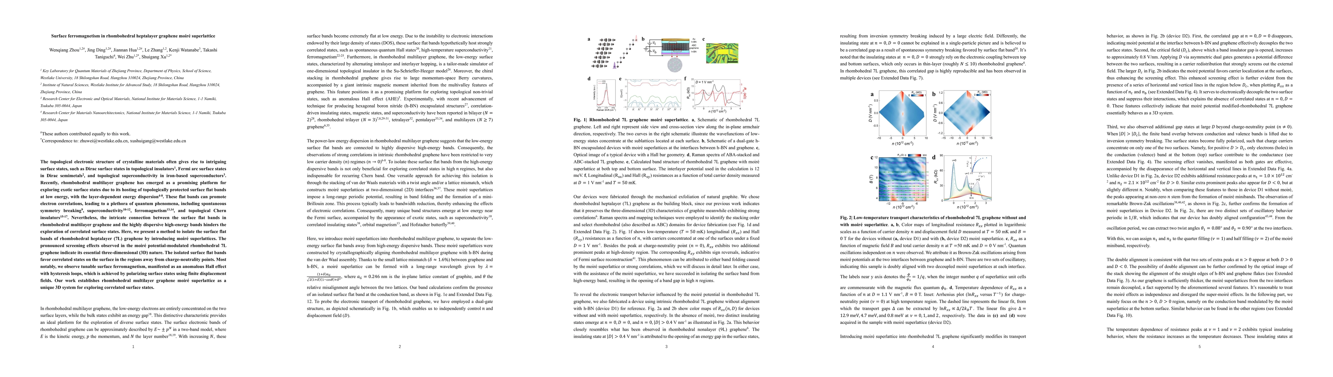 Thumbnail for Surface ferromagnetism in rhombohedral heptalayer graphene moire
  superlattice