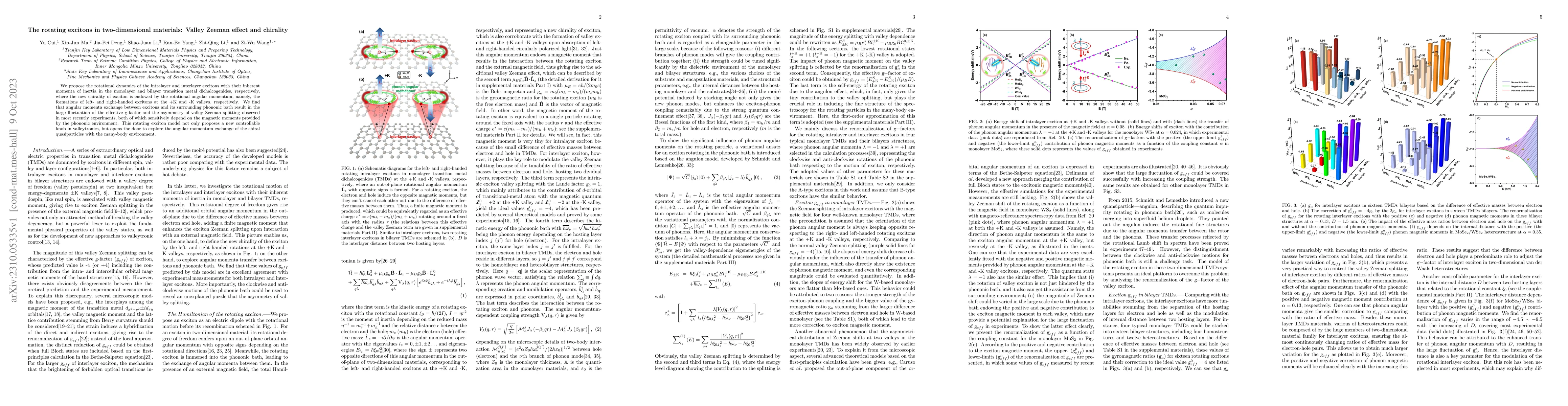 Thumbnail for The rotating excitons in two-dimensional materials: Valley Zeeman effect
  and chirality