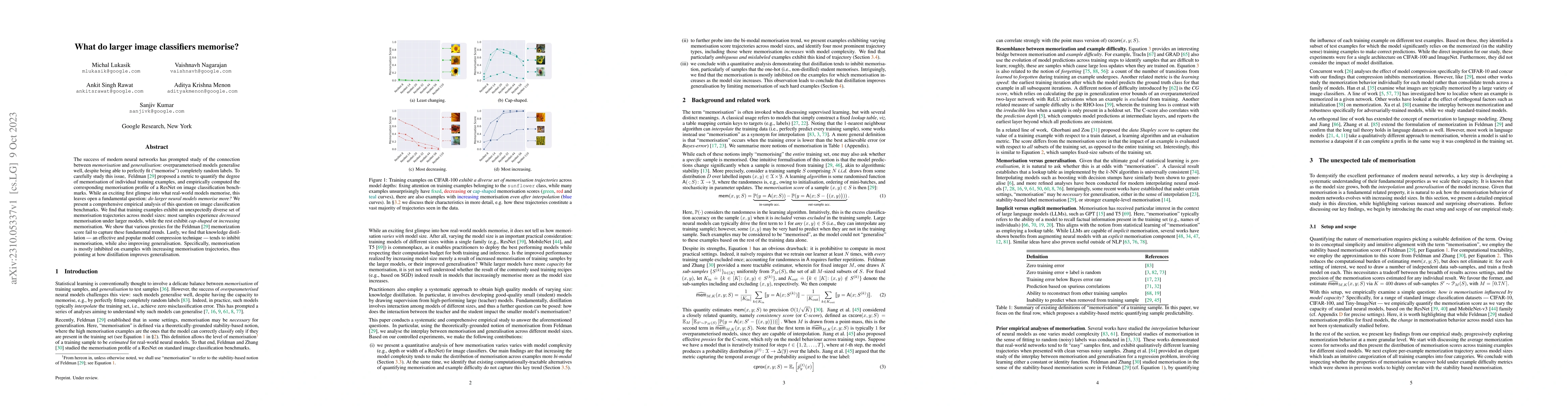 Thumbnail for What do larger image classifiers memorise?