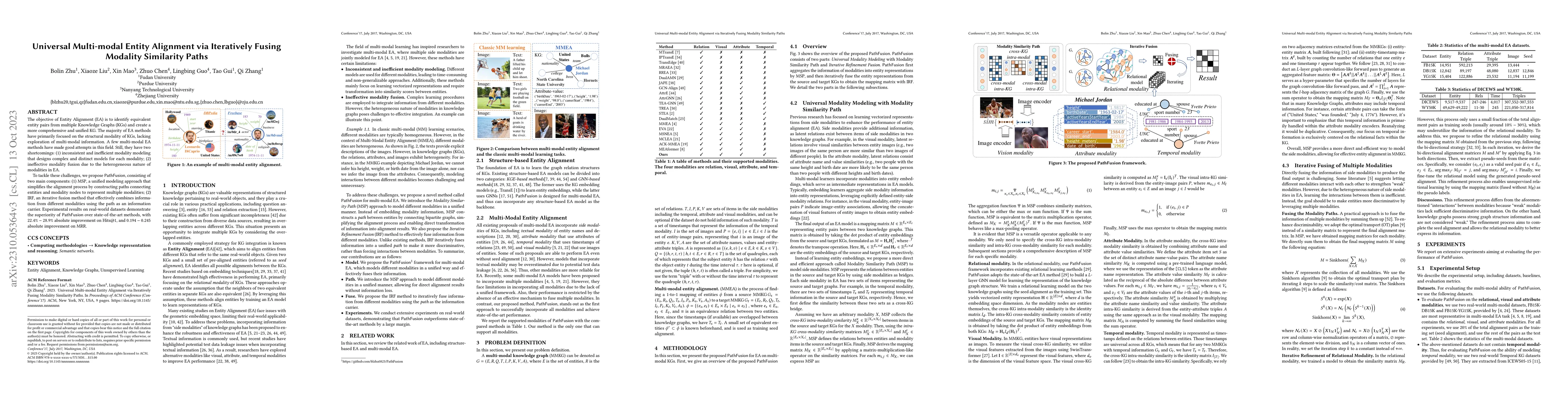 Thumbnail for Universal Multi-modal Entity Alignment via Iteratively Fusing Modality
  Similarity Paths