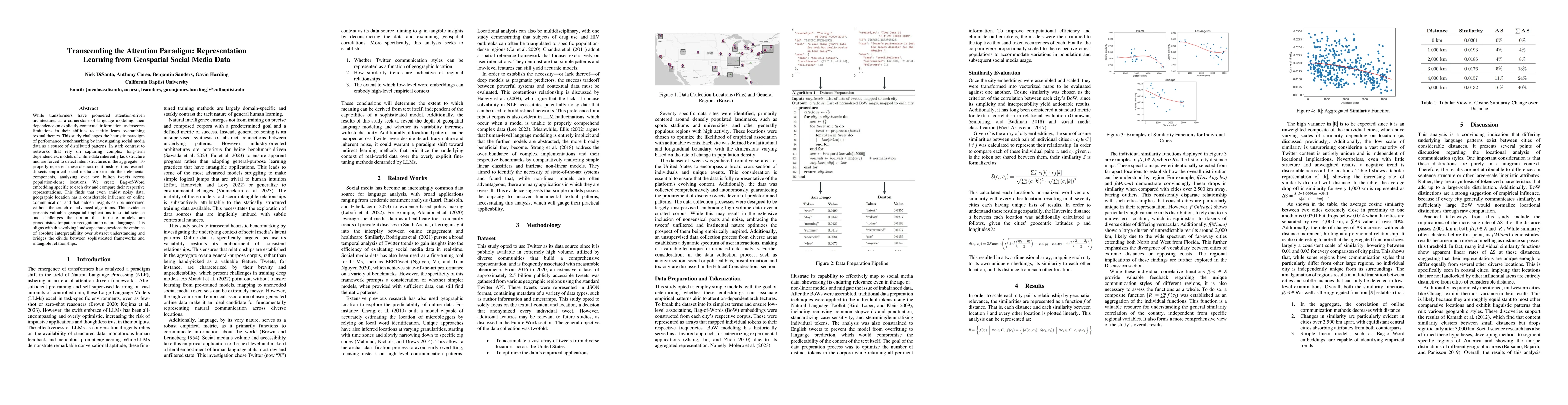 Thumbnail for Transcending the Attention Paradigm: Representation Learning from
  Geospatial Social Media Data