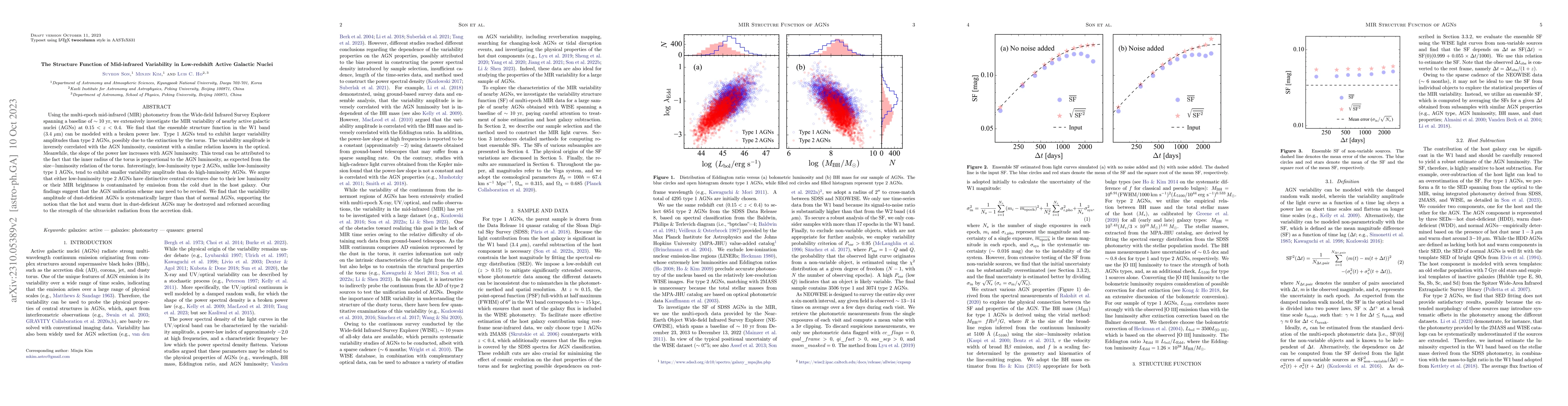 Thumbnail for The Structure Function of Mid-infrared Variability in Low-redshift
  Active Galactic Nuclei