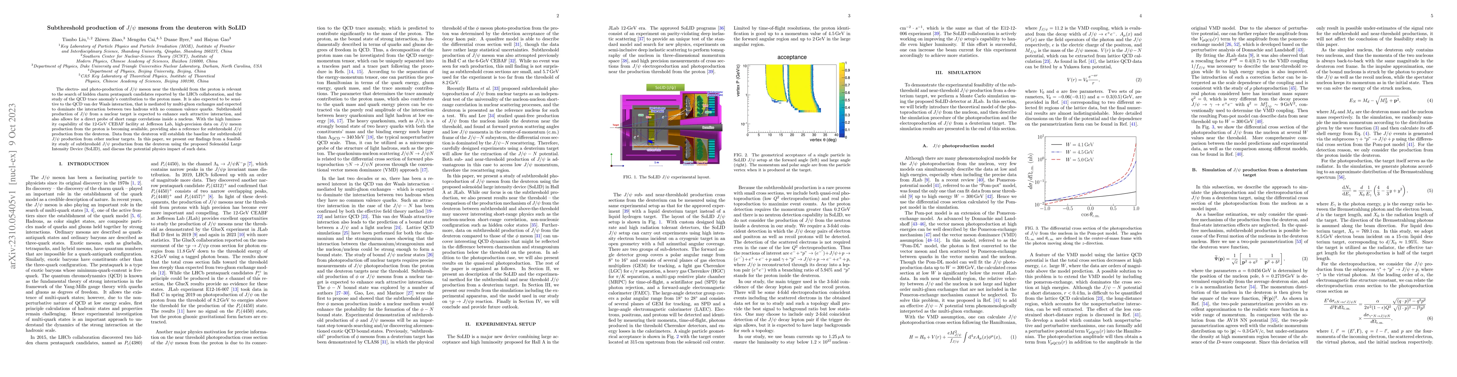 Thumbnail for Subthreshold production of $J/\psi$ mesons from the deuteron with SoLID